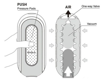 Flip Zero Electronic Vibration Male Masturbator